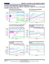 MP2632BGR-P Datasheet Page 16