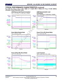 MP2632BGR-P Datasheet Page 18