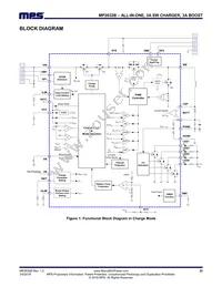 MP2632BGR-P Datasheet Page 22