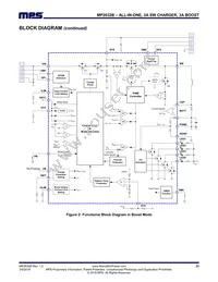 MP2632BGR-P Datasheet Page 23