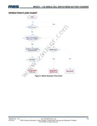 MP2633GR-Z Datasheet Page 15