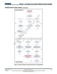 MP2633GR-Z Datasheet Page 16