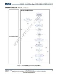 MP2633GR-Z Datasheet Page 17