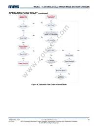 MP2633GR-Z Datasheet Page 18