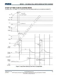 MP2633GR-Z Datasheet Page 19