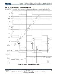 MP2633GR-Z Datasheet Page 20