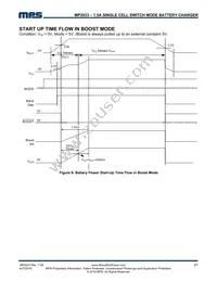 MP2633GR-Z Datasheet Page 21