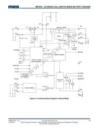 MP2635GR-P Datasheet Page 14