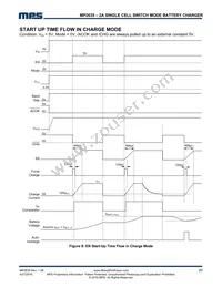 MP2635GR-P Datasheet Page 20