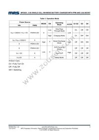 MP2636GR-P Datasheet Page 3