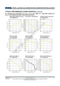 MP2636GR-P Datasheet Page 17