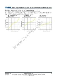 MP2636GR-P Datasheet Page 18