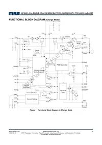 MP2636GR-P Datasheet Page 19