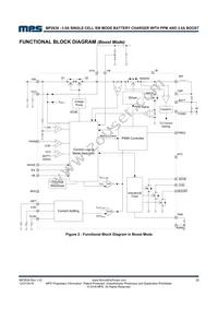 MP2636GR-P Datasheet Page 20