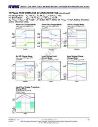 MP2637GR-Z Datasheet Page 12