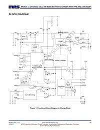 MP2637GR-Z Datasheet Page 16