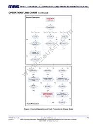 MP2637GR-Z Datasheet Page 19