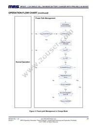 MP2637GR-Z Datasheet Page 20