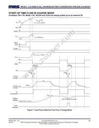 MP2637GR-Z Datasheet Page 22