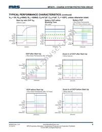 MP2670DQ-LF-P Datasheet Page 6