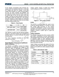 MP2681GS Datasheet Page 13
