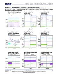 MP2690GR-P Datasheet Page 13