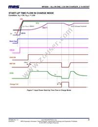 MP2690GR-P Datasheet Page 23