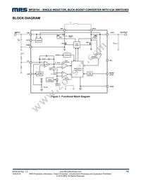 MP28164GD-P Datasheet Page 13