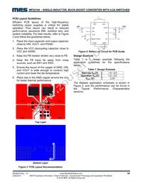 MP28164GD-P Datasheet Page 18