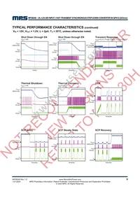 MP28248GD-P Datasheet Page 9