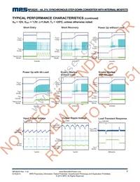 MP28255EL-LF-P Datasheet Page 7