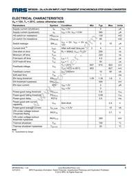 MP28259DD-LF-P Datasheet Page 3