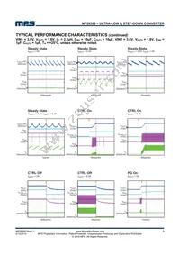 MP28300GG-P Datasheet Page 9