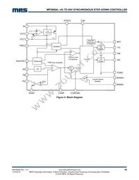 MP2908AGL-P Datasheet Page 16