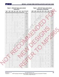 MP2930GQK-LF-P Datasheet Page 20