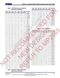 MP2930GQK-LF-P Datasheet Page 21