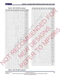 MP2930GQK-LF-P Datasheet Page 23