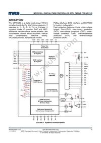 MP2953BGU-0000-Z Datasheet Page 14