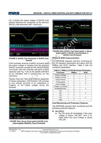 MP2953BGU-0000-Z Datasheet Page 21