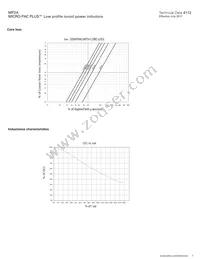 MP2A-101-R Datasheet Page 3