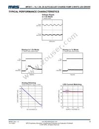 MP3011DQ-LF-P Datasheet Page 3