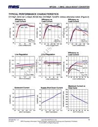 MP3209DGU-LF-P Datasheet Page 4