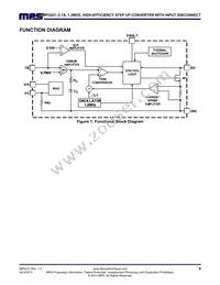 MP3221GJ-P Datasheet Page 9