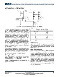 MP3304CDD-LF-P Datasheet Page 7