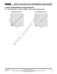 MP3307GJ-P Datasheet Page 4