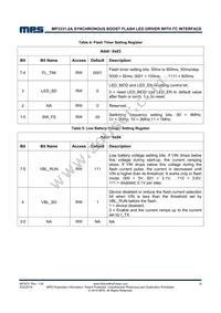 MP3331GC-P Datasheet Page 19