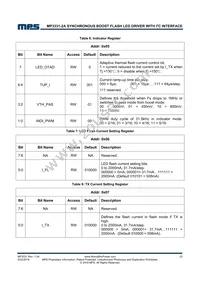 MP3331GC-P Datasheet Page 20