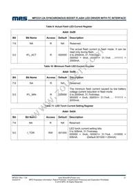 MP3331GC-P Datasheet Page 21