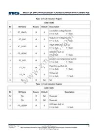 MP3331GC-P Datasheet Page 22