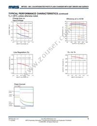 MP3352DQ-LF-P Datasheet Page 5